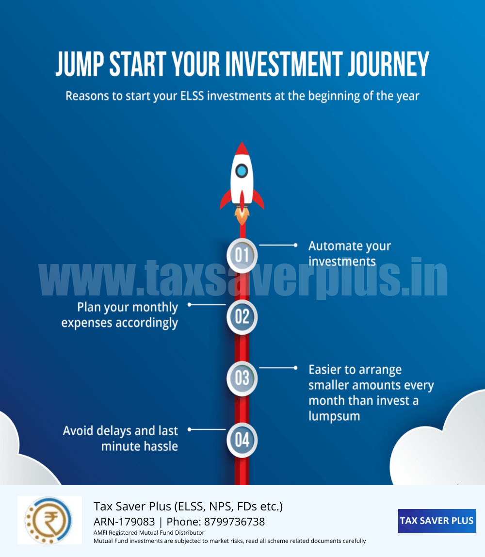 Jumpstart your investment journey with ELSS | www.taxsaverplus.in