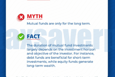 Mutual Fund Myth Buster 1 | www.taxsaverplus.in
