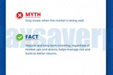 Mutual Fund Myth Buster 4 | www.taxsaverplus.in