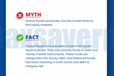 Mutual Fund Myth Buster 6 | www.taxsaverplus.in