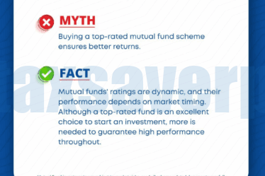 Mutual Fund Myth buster 3 | www.taxsaverplus.in