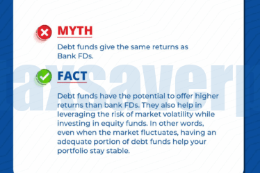Mutual Funds Myth Buster 8 | www.taxsaverplus.in