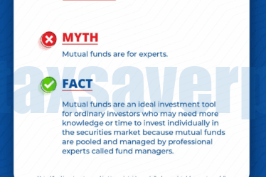 Mutual Funds Myth buster 2 | www.taxsaverplus.in