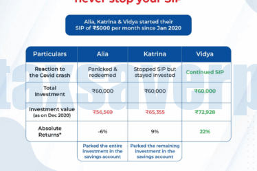 Never Stop your SIP | www.taxsaverplus.in