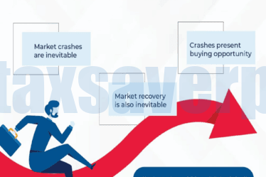 Sail through the Market Crash | www.taxsaverplus.in