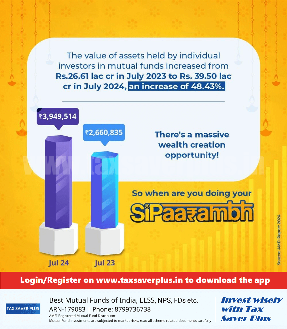 July 23-24 MF AUM growth | Tax Saver Plus