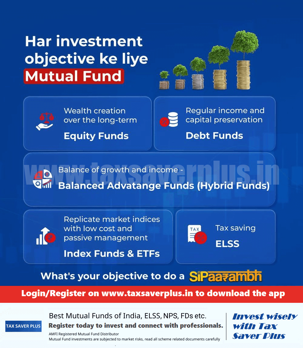 Investment Objective - Mutual Fund | Tax Saver Plus