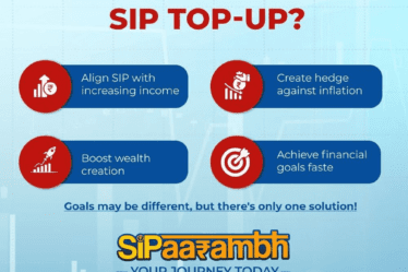 Why do you want to Top-up | Tax Saver Plus