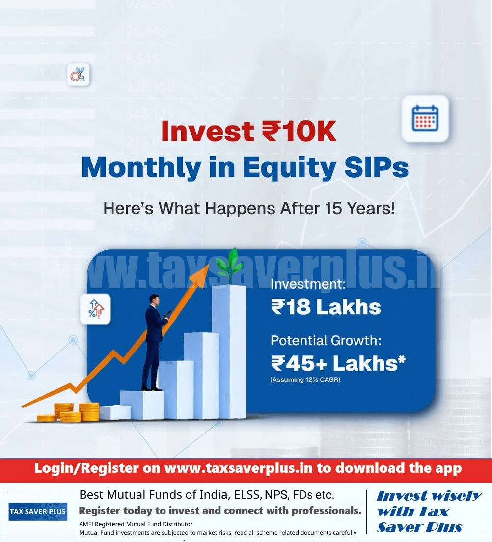 ₹10K Month in Equity SIPs – 15 Years Later!
