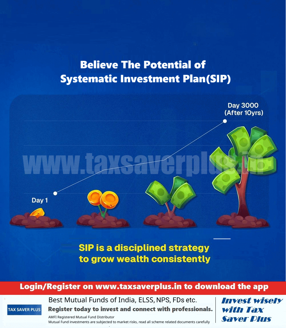 Believe The Potential of SIP | Tax Saver Plus