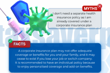 Your corporate insurance may not be enough.| Tax Saver Plus