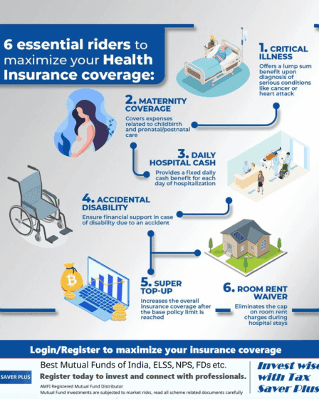 6-essential-Riders-of-Health-Insurance-1 | Tax Saver Plus
