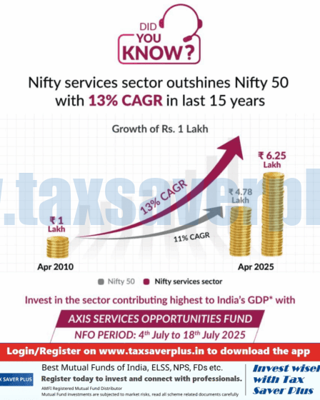 Axis Services Opportunities Fund | Tax Saver Plus
