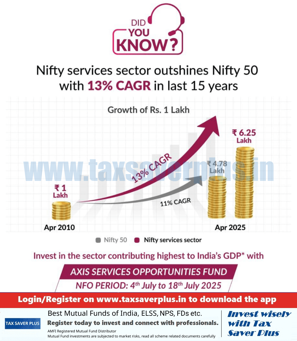 Axis Services Opportunities Fund | Tax Saver Plus