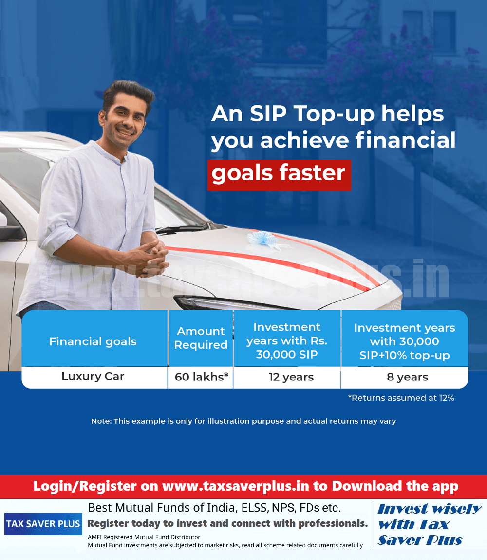 Make Your Dream Car a Reality Faster with SIP Top-up | Tax Saver Plus