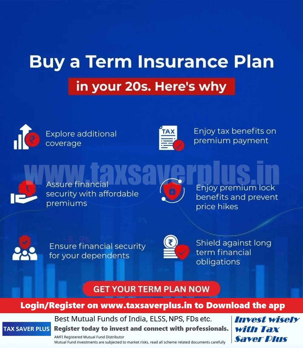 Buy your Term Plan in your 20's