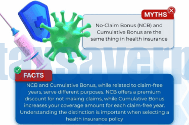 Myth Busted_ NCB ≠ Cumulative Bonus