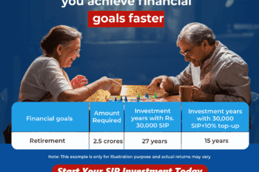 Retire Early with SIP Top-up | Tax Saver Plus