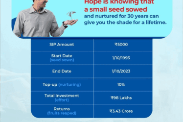 Seed of Hope - SIP | Tax Saver Plus