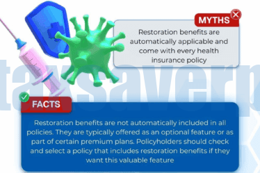Restoration Benefits | Tax Saver Plus