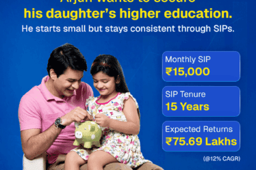 Consistent SIPs = Confident Futures | Tax Saver Plus