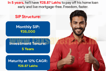 A Smarter Way to Beat EMI Stress | Tax Saver Plus