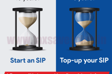 When dreams grow, your SIP should too l Tax Saver Plus