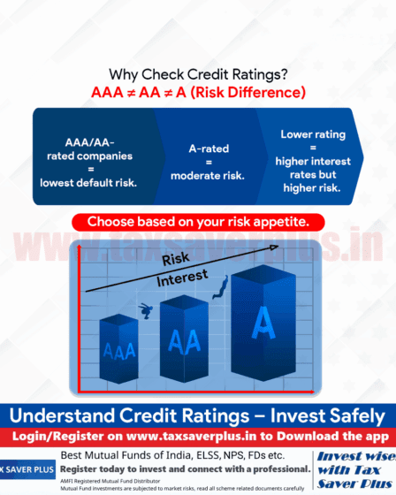 Why Credit Ratings Matter Before You Invest | Tax Saver Plus