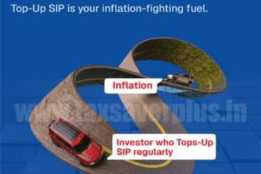Outpace Inflation with Every SIP | Tax Saver Plus