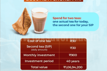 Tea to Crorepati with SIPaarambh