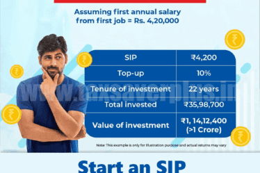 SIP Today | Tax Saver Plus