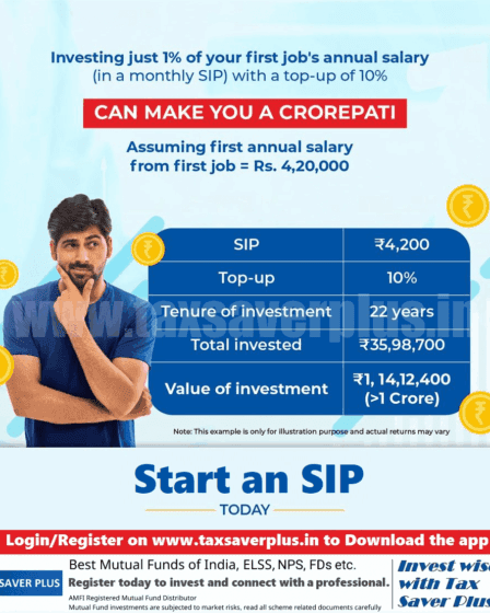 SIP Today | Tax Saver Plus
