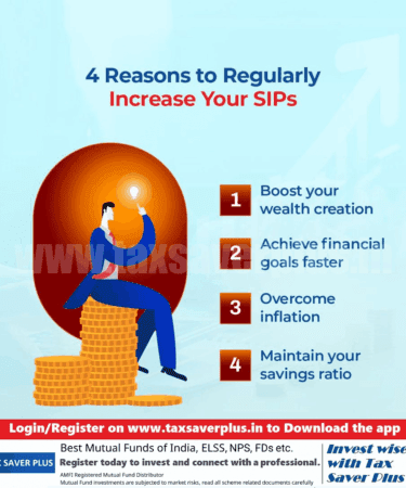 4 Reasons to Regularly Increase SIPs | Tax Saver Plus