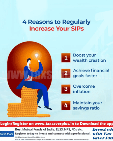 4 Reasons to Regularly Increase SIPs | Tax Saver Plus