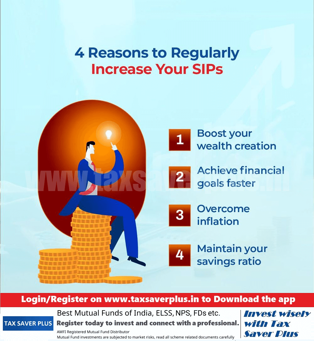4 Reasons to Regularly Increase SIPs | Tax Saver Plus