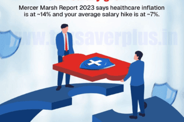 Beat Medical Inflation Before It Beats You. | Tax Saver Plus