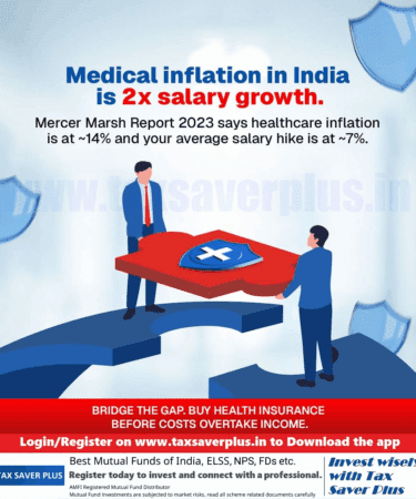 Beat Medical Inflation Before It Beats You. | Tax Saver Plus