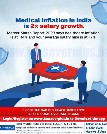 Beat Medical Inflation Before It Beats You. | Tax Saver Plus